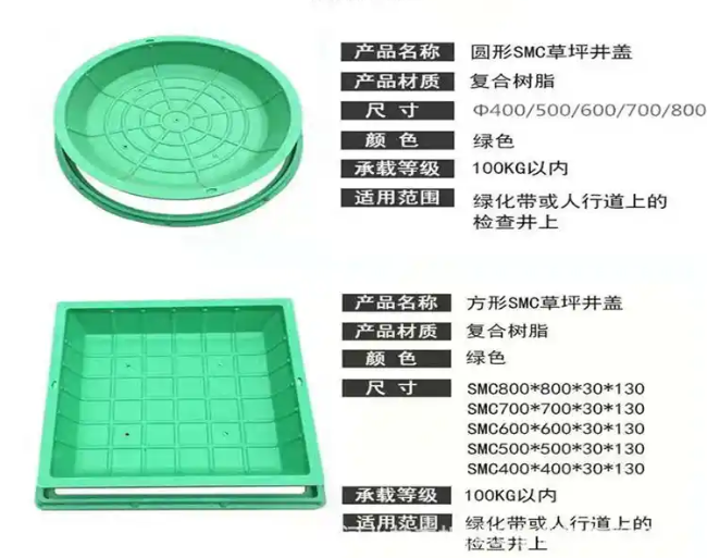 海拉尔树脂复合种植井盖展示